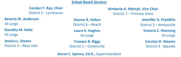 School Board Member graphic